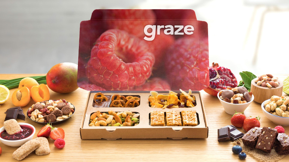 about us – graze Images High Quality Grahic The secret behind Graze's amazing growth - Part (2/2) | K-HOSTING